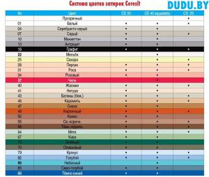 Фуга Ceresit СЕ 33 серебряно-серая №04 (2кг), для узких швов, шт